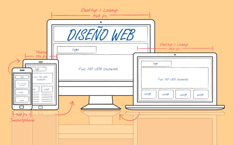 diseño web para empresas